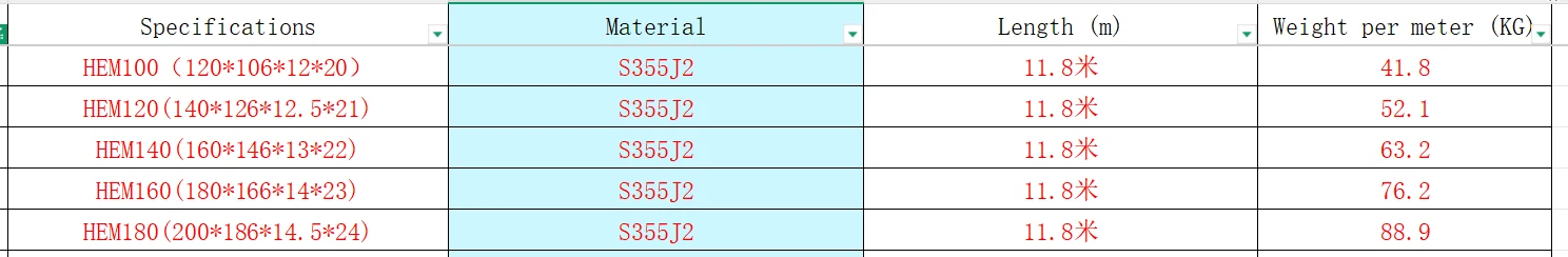 beam steel beam steel